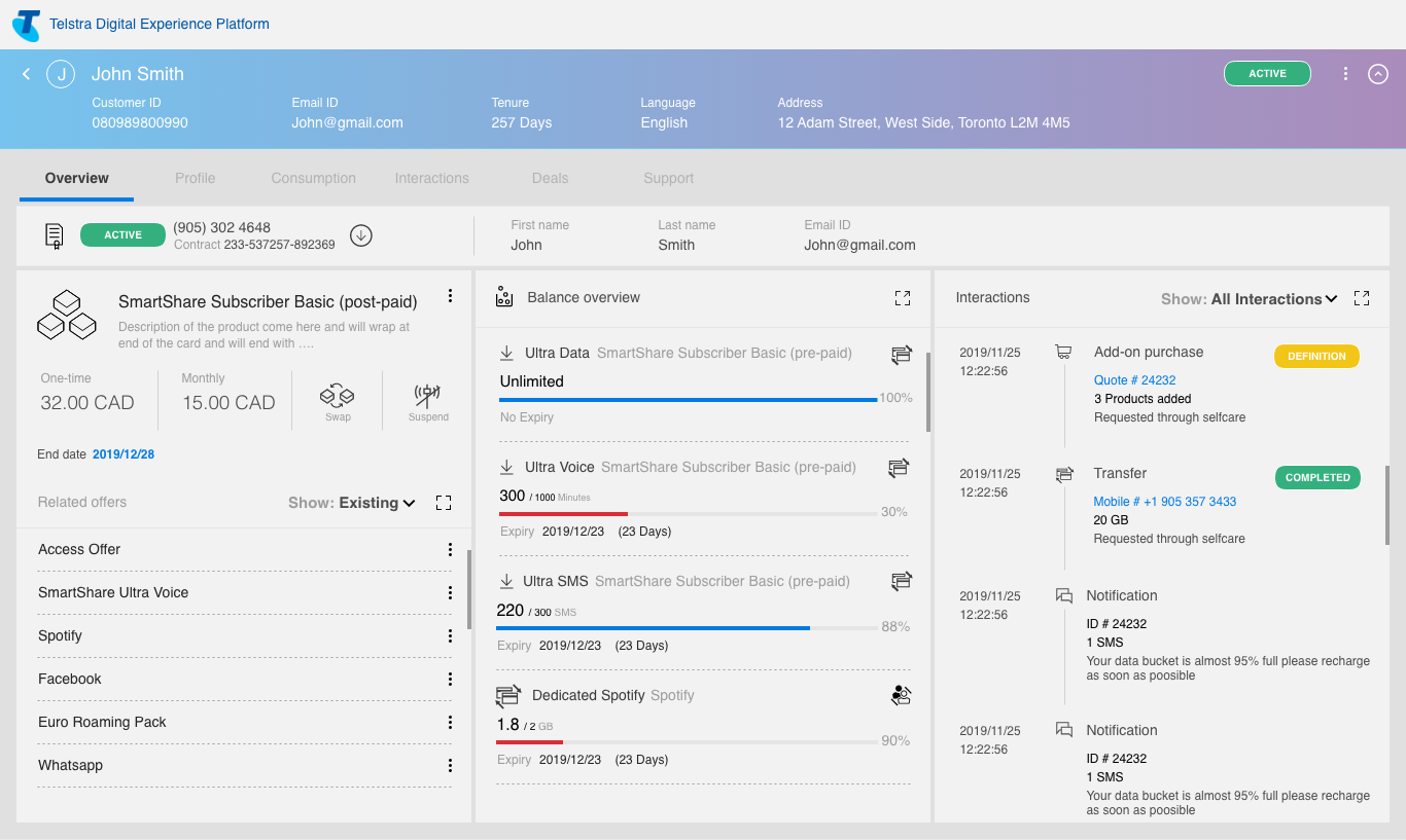 User Interface Design